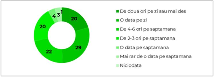 tabel 1